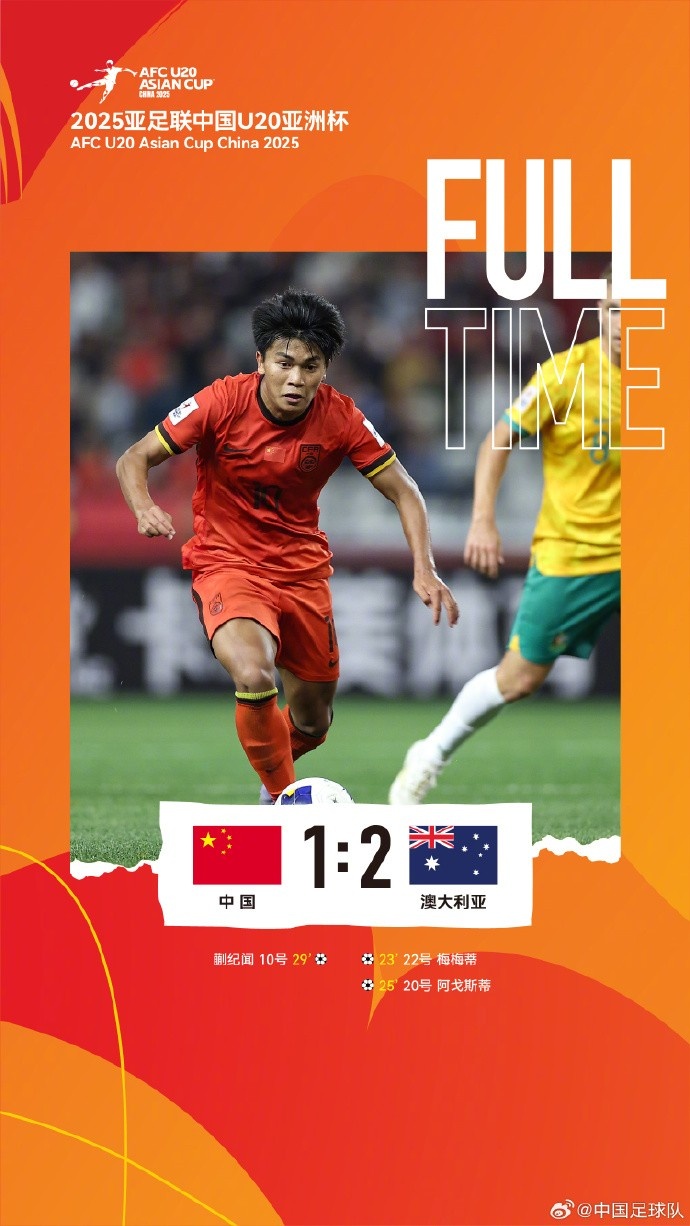 U20亞洲杯小組賽A組第三輪，中國隊1比2負(fù)于澳大利亞隊